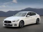 Infiniti Q50 2013 года (EU)